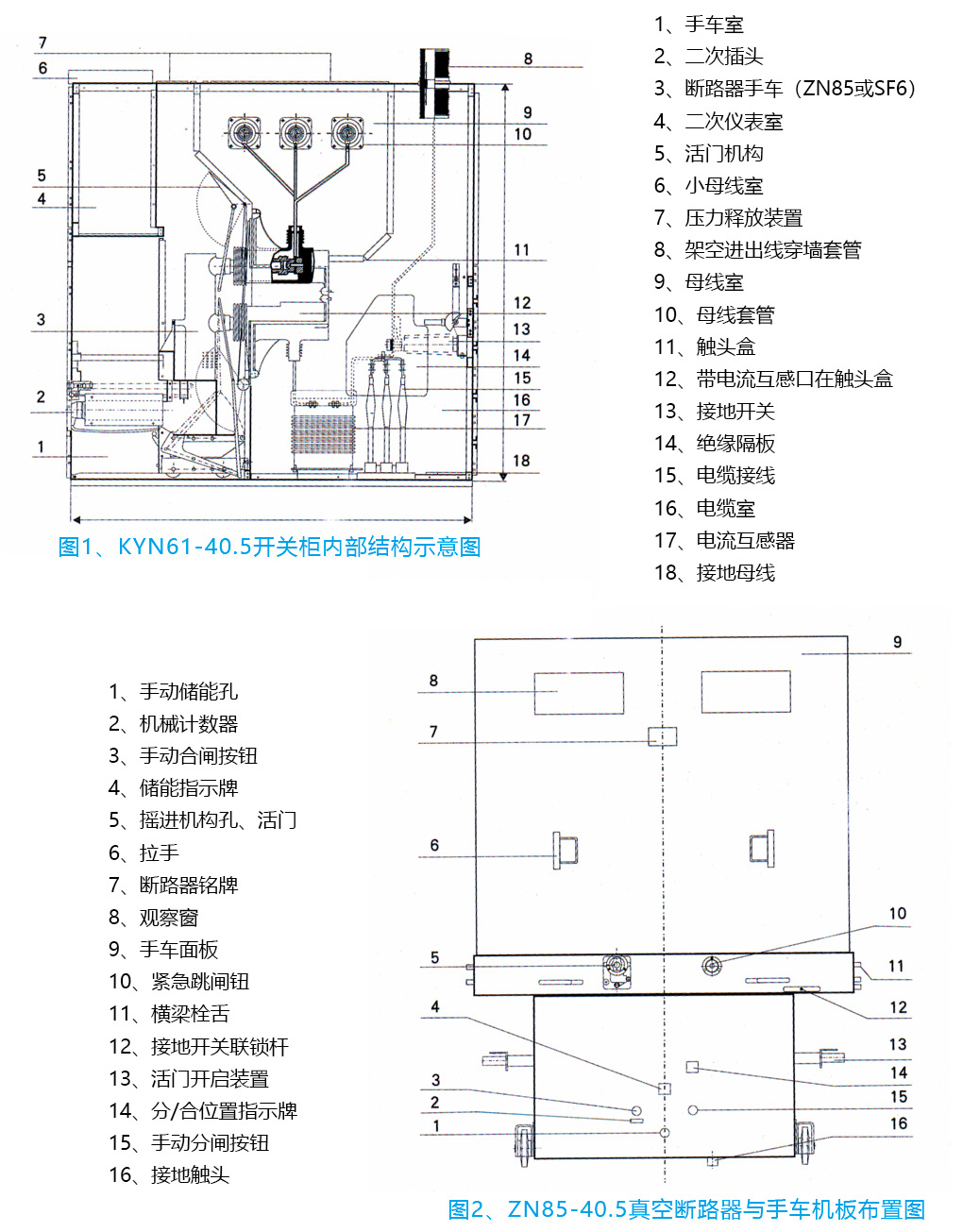 示意圖